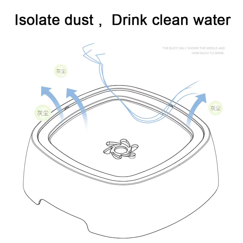 DryBeard™: Anti-Spill Slow Hydration Bowl